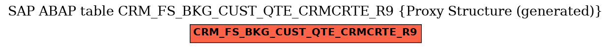 E-R Diagram for table CRM_FS_BKG_CUST_QTE_CRMCRTE_R9 (Proxy Structure (generated))