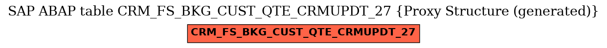 E-R Diagram for table CRM_FS_BKG_CUST_QTE_CRMUPDT_27 (Proxy Structure (generated))