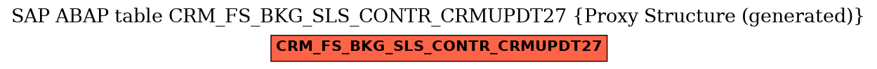 E-R Diagram for table CRM_FS_BKG_SLS_CONTR_CRMUPDT27 (Proxy Structure (generated))