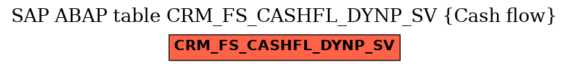 E-R Diagram for table CRM_FS_CASHFL_DYNP_SV (Cash flow)