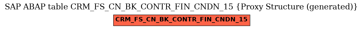 E-R Diagram for table CRM_FS_CN_BK_CONTR_FIN_CNDN_15 (Proxy Structure (generated))