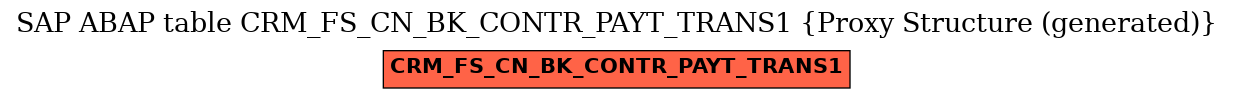 E-R Diagram for table CRM_FS_CN_BK_CONTR_PAYT_TRANS1 (Proxy Structure (generated))