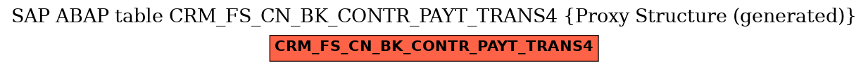 E-R Diagram for table CRM_FS_CN_BK_CONTR_PAYT_TRANS4 (Proxy Structure (generated))