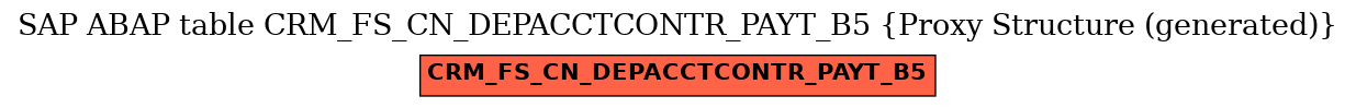 E-R Diagram for table CRM_FS_CN_DEPACCTCONTR_PAYT_B5 (Proxy Structure (generated))