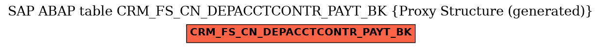 E-R Diagram for table CRM_FS_CN_DEPACCTCONTR_PAYT_BK (Proxy Structure (generated))