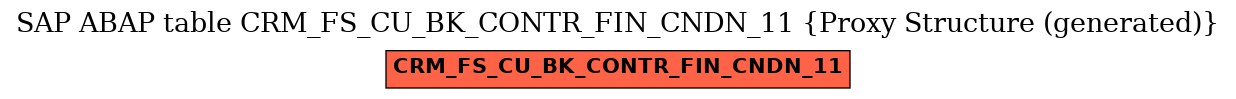 E-R Diagram for table CRM_FS_CU_BK_CONTR_FIN_CNDN_11 (Proxy Structure (generated))