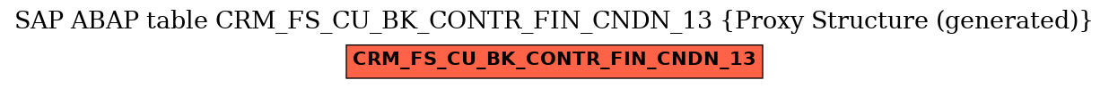 E-R Diagram for table CRM_FS_CU_BK_CONTR_FIN_CNDN_13 (Proxy Structure (generated))