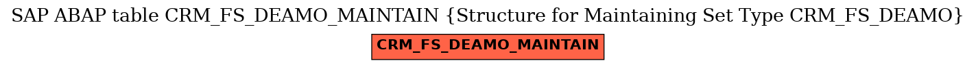 E-R Diagram for table CRM_FS_DEAMO_MAINTAIN (Structure for Maintaining Set Type CRM_FS_DEAMO)