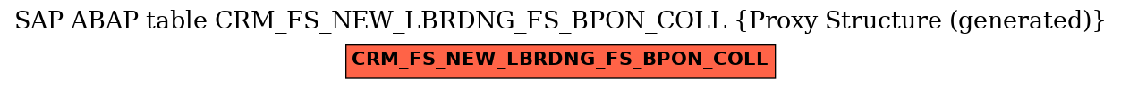 E-R Diagram for table CRM_FS_NEW_LBRDNG_FS_BPON_COLL (Proxy Structure (generated))