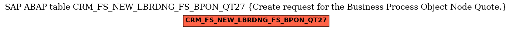 E-R Diagram for table CRM_FS_NEW_LBRDNG_FS_BPON_QT27 (Create request for the Business Process Object Node Quote.)