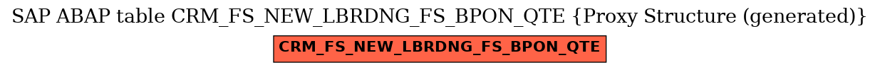 E-R Diagram for table CRM_FS_NEW_LBRDNG_FS_BPON_QTE (Proxy Structure (generated))