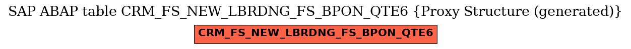 E-R Diagram for table CRM_FS_NEW_LBRDNG_FS_BPON_QTE6 (Proxy Structure (generated))