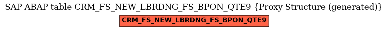 E-R Diagram for table CRM_FS_NEW_LBRDNG_FS_BPON_QTE9 (Proxy Structure (generated))