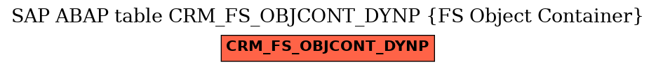 E-R Diagram for table CRM_FS_OBJCONT_DYNP (FS Object Container)