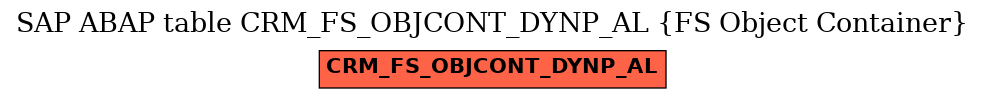 E-R Diagram for table CRM_FS_OBJCONT_DYNP_AL (FS Object Container)