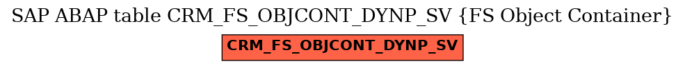E-R Diagram for table CRM_FS_OBJCONT_DYNP_SV (FS Object Container)