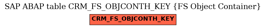 E-R Diagram for table CRM_FS_OBJCONTH_KEY (FS Object Container)