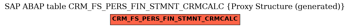E-R Diagram for table CRM_FS_PERS_FIN_STMNT_CRMCALC (Proxy Structure (generated))
