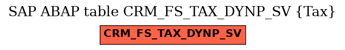 E-R Diagram for table CRM_FS_TAX_DYNP_SV (Tax)