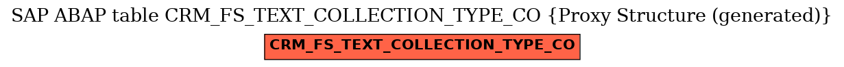 E-R Diagram for table CRM_FS_TEXT_COLLECTION_TYPE_CO (Proxy Structure (generated))