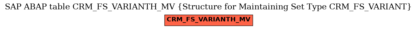 E-R Diagram for table CRM_FS_VARIANTH_MV (Structure for Maintaining Set Type CRM_FS_VARIANT)