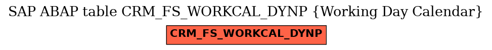 E-R Diagram for table CRM_FS_WORKCAL_DYNP (Working Day Calendar)