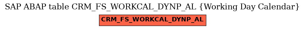 E-R Diagram for table CRM_FS_WORKCAL_DYNP_AL (Working Day Calendar)