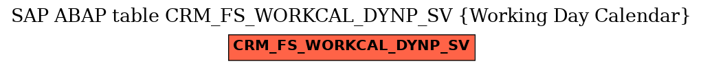 E-R Diagram for table CRM_FS_WORKCAL_DYNP_SV (Working Day Calendar)