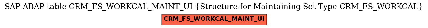 E-R Diagram for table CRM_FS_WORKCAL_MAINT_UI (Structure for Maintaining Set Type CRM_FS_WORKCAL)