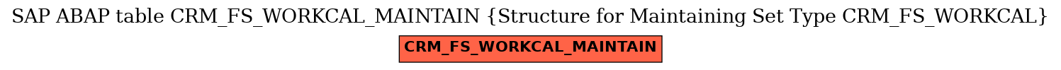 E-R Diagram for table CRM_FS_WORKCAL_MAINTAIN (Structure for Maintaining Set Type CRM_FS_WORKCAL)