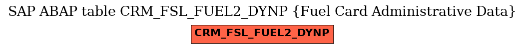 E-R Diagram for table CRM_FSL_FUEL2_DYNP (Fuel Card Administrative Data)
