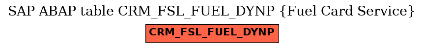E-R Diagram for table CRM_FSL_FUEL_DYNP (Fuel Card Service)
