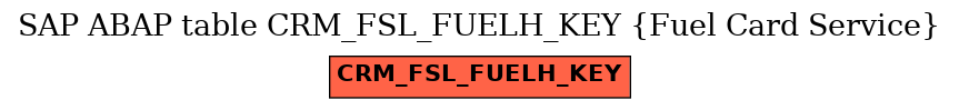 E-R Diagram for table CRM_FSL_FUELH_KEY (Fuel Card Service)