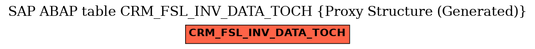 E-R Diagram for table CRM_FSL_INV_DATA_TOCH (Proxy Structure (Generated))