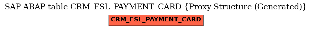 E-R Diagram for table CRM_FSL_PAYMENT_CARD (Proxy Structure (Generated))