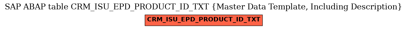 E-R Diagram for table CRM_ISU_EPD_PRODUCT_ID_TXT (Master Data Template, Including Description)