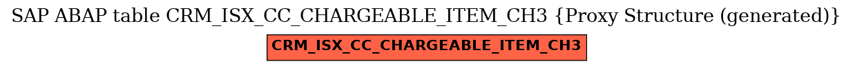 E-R Diagram for table CRM_ISX_CC_CHARGEABLE_ITEM_CH3 (Proxy Structure (generated))
