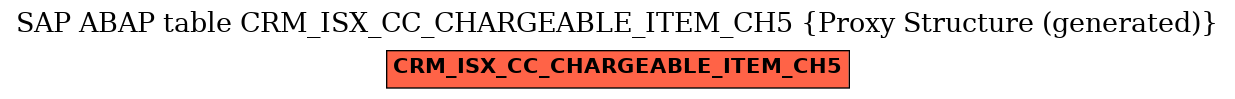 E-R Diagram for table CRM_ISX_CC_CHARGEABLE_ITEM_CH5 (Proxy Structure (generated))