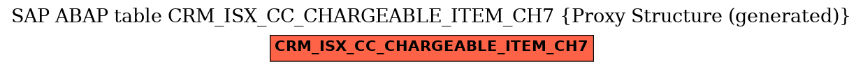E-R Diagram for table CRM_ISX_CC_CHARGEABLE_ITEM_CH7 (Proxy Structure (generated))