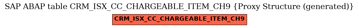 E-R Diagram for table CRM_ISX_CC_CHARGEABLE_ITEM_CH9 (Proxy Structure (generated))