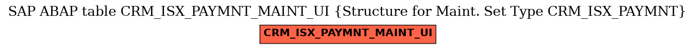 E-R Diagram for table CRM_ISX_PAYMNT_MAINT_UI (Structure for Maint. Set Type CRM_ISX_PAYMNT)