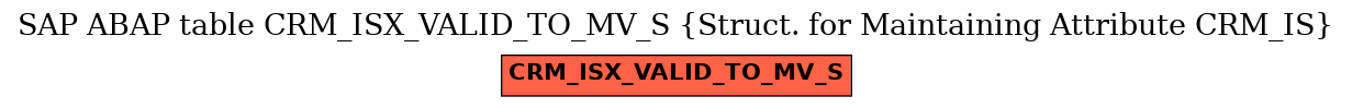 E-R Diagram for table CRM_ISX_VALID_TO_MV_S (Struct. for Maintaining Attribute CRM_IS)