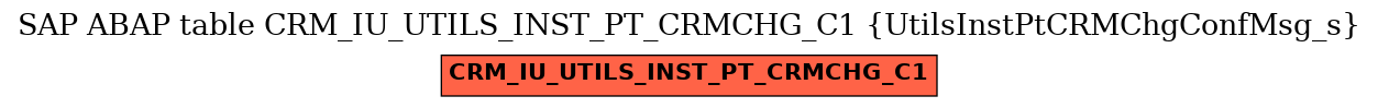 E-R Diagram for table CRM_IU_UTILS_INST_PT_CRMCHG_C1 (UtilsInstPtCRMChgConfMsg_s)