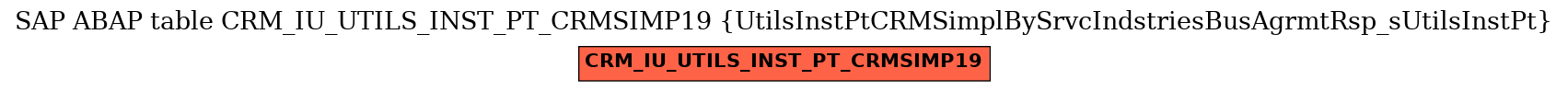 E-R Diagram for table CRM_IU_UTILS_INST_PT_CRMSIMP19 (UtilsInstPtCRMSimplBySrvcIndstriesBusAgrmtRsp_sUtilsInstPt)