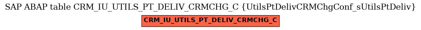 E-R Diagram for table CRM_IU_UTILS_PT_DELIV_CRMCHG_C (UtilsPtDelivCRMChgConf_sUtilsPtDeliv)