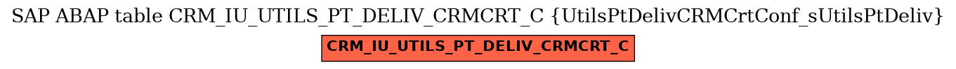 E-R Diagram for table CRM_IU_UTILS_PT_DELIV_CRMCRT_C (UtilsPtDelivCRMCrtConf_sUtilsPtDeliv)