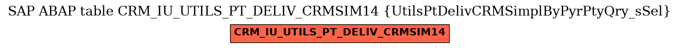 E-R Diagram for table CRM_IU_UTILS_PT_DELIV_CRMSIM14 (UtilsPtDelivCRMSimplByPyrPtyQry_sSel)