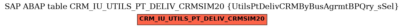 E-R Diagram for table CRM_IU_UTILS_PT_DELIV_CRMSIM20 (UtilsPtDelivCRMByBusAgrmtBPQry_sSel)