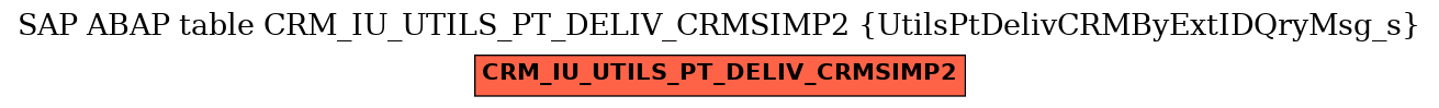 E-R Diagram for table CRM_IU_UTILS_PT_DELIV_CRMSIMP2 (UtilsPtDelivCRMByExtIDQryMsg_s)