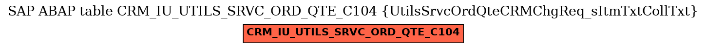 E-R Diagram for table CRM_IU_UTILS_SRVC_ORD_QTE_C104 (UtilsSrvcOrdQteCRMChgReq_sItmTxtCollTxt)